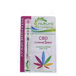Vitamist Nutura Cbd Cannabisspray Blister, 14.4 ml