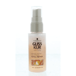 gliss kur total repair 19 mini anti-klit spray, 50 ml